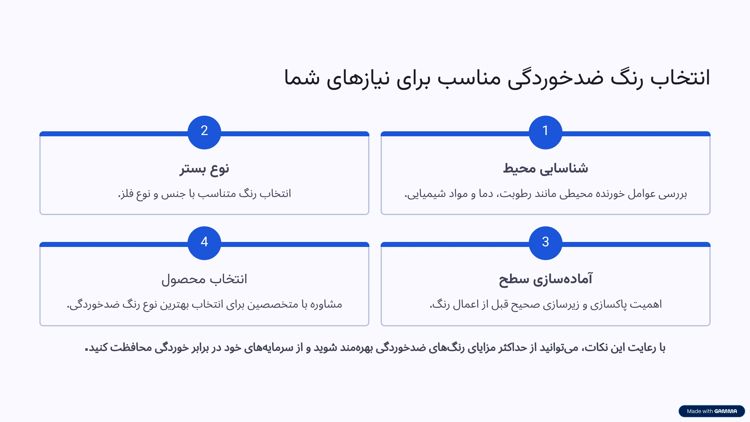 انواع پوشش‌های رنگی ضدخوردگی