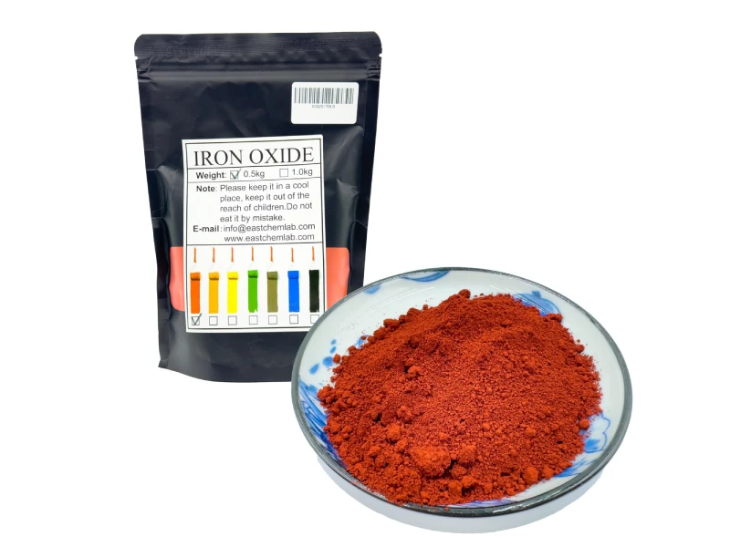 دسته‌بندی پیگمنت‌های مناسب برای HDPE